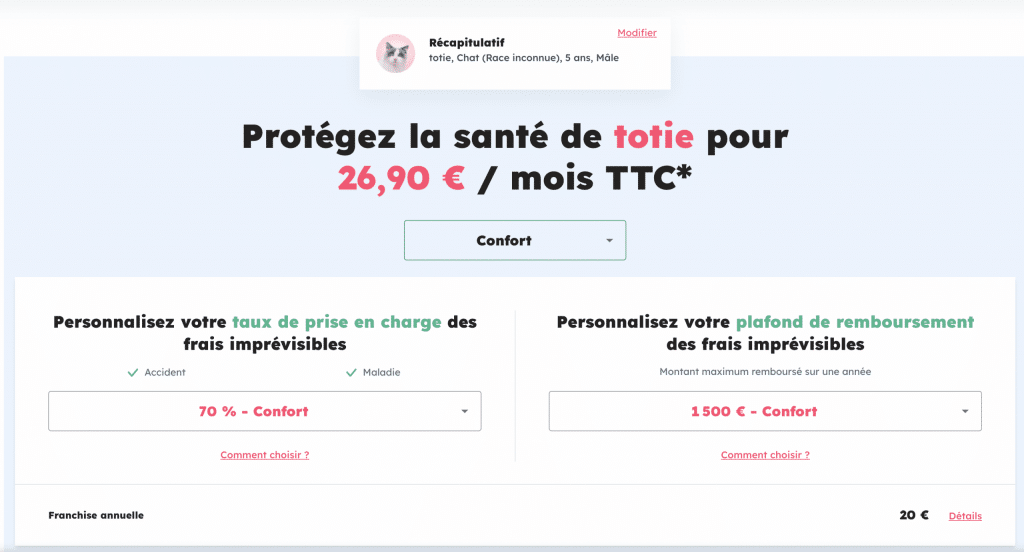 Prix santévet chat